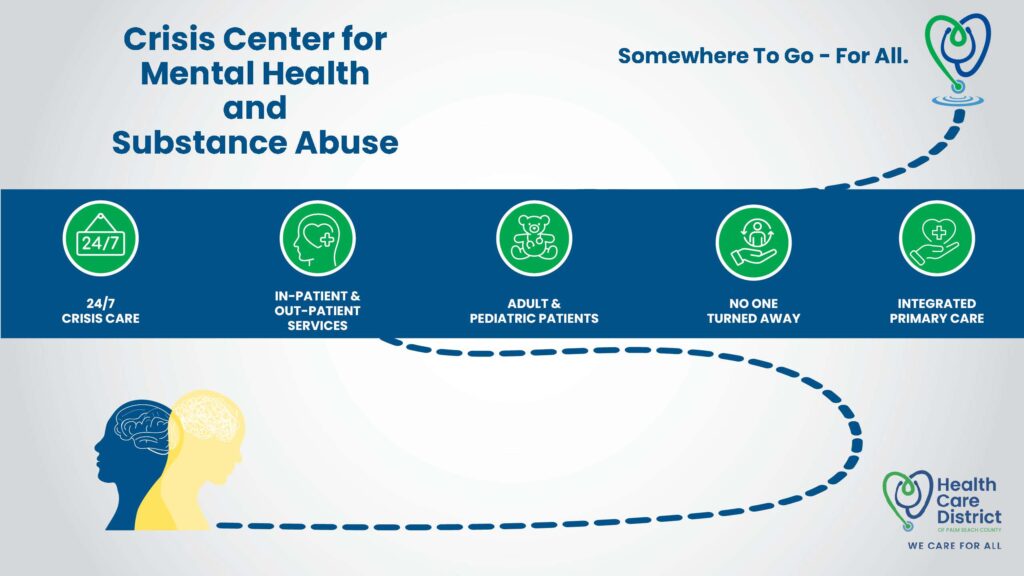 Project Team Named for New Florida Behavioral Health Coordinated Care Center